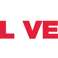 Live Nation Entertainment Inc. Share Price